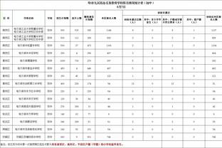 开云app官方入口下载苹果版截图4